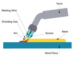 Decca Europe Metal Cutting Craftsmanship