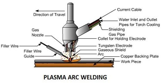 Decca Europe Metal Cutting Craftsmanship