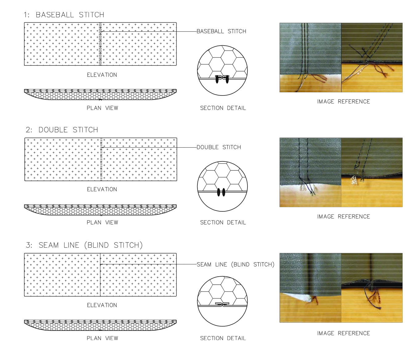 Decca Europe Upholstery Craftsmanship