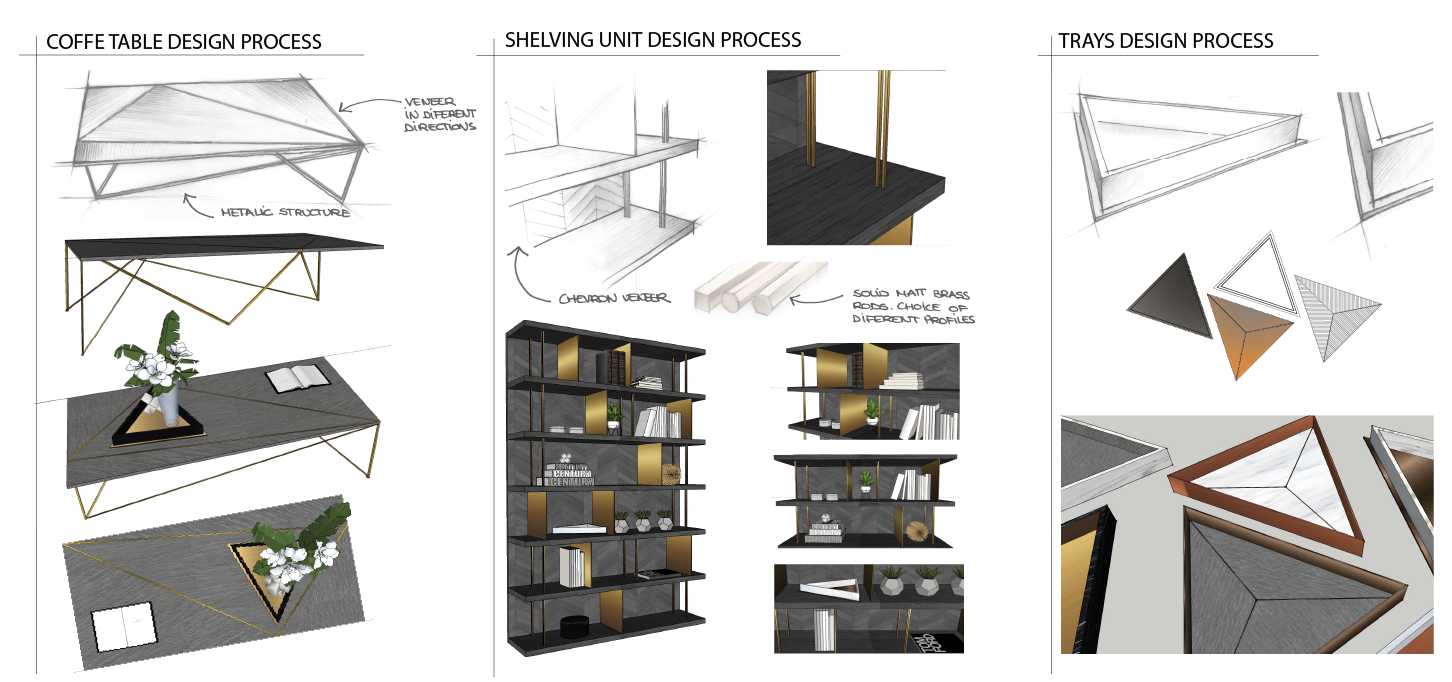 Winning Collection of the Bespoke By Decca project by Landmass London-Decca London